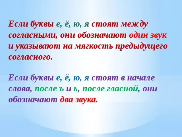 Букв обозначение мягкости согласных буквами е, ё, ю, я. Буква ю обозначает мягкость согласного звука. Гласные буквы е ё ю я. Буква я гласные согласные. Укажи букву которая обозначает мягкость согласного звука