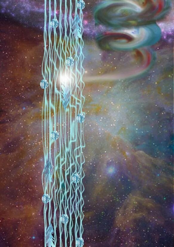 энергетическая спираль. горизонтальный поток вертикальный поток. дисперсно кольцевой режим течения. вертикальный поток. вертикальный и горизонтальный процесс.