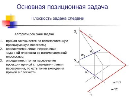 Задачи плоскость