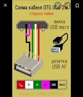 Распиновка usb кабеля c