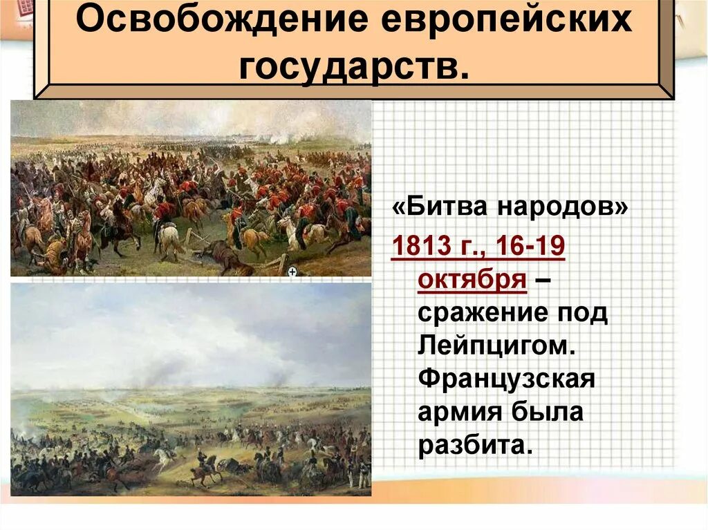 Тест по истории разгром империи наполеона. Разгром наполеоновской империи. разгром империи наполеона венский конгресс кратко. конец империи наполеона.