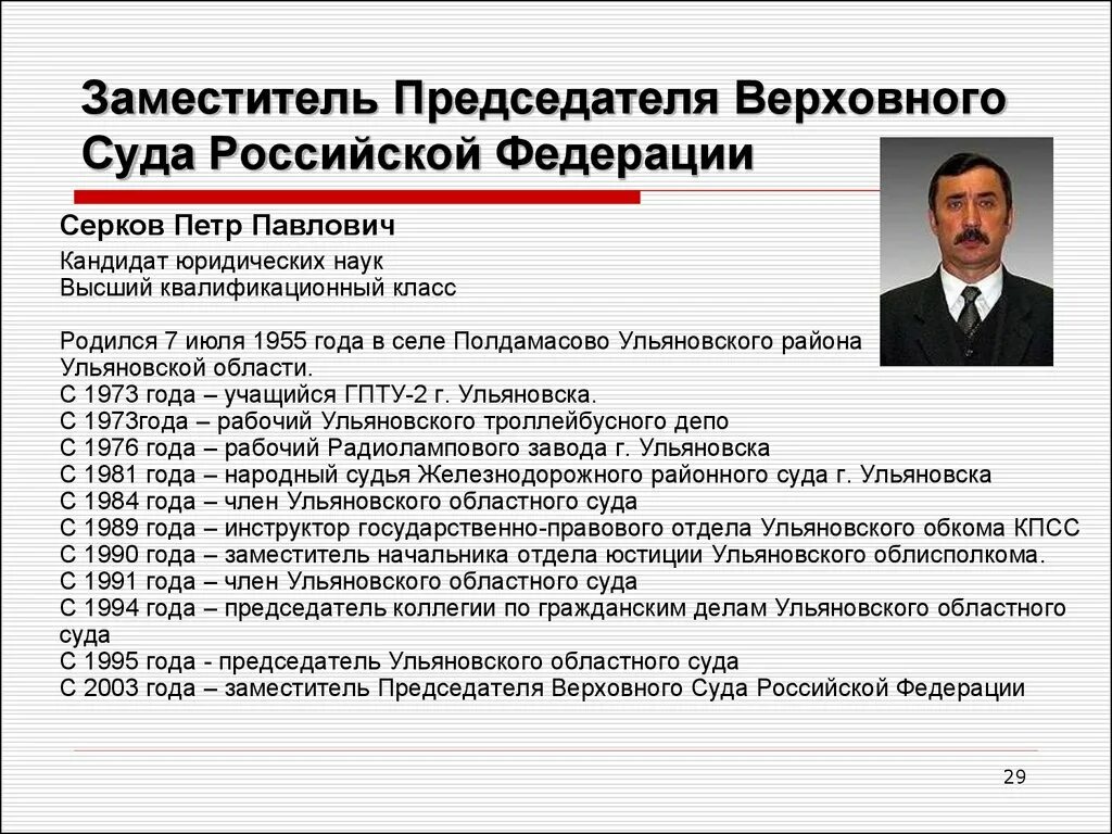 Кандидаты на должность председателя верховного суда рф. Заместитель председателя Верховного суда РФ. Заместители председателя вс РФ.