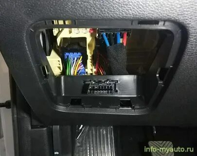 Диагностика сид