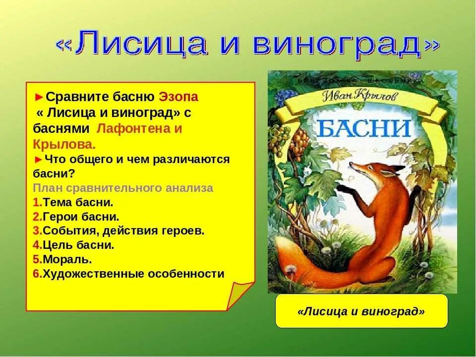 Герои басни Эзопа лисица. Басня Ивана Андреевича Крылова лиса и виноград. Басни Эзопа и Крылова.