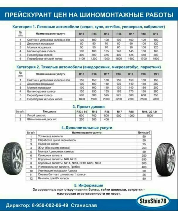 Шиномонтаж расценки. Прейскурант шиномонтажа. Расценки на шиномонтажные работы. Расценки грузового шиномонтажа. Сколько стоит шиномонтаж 15