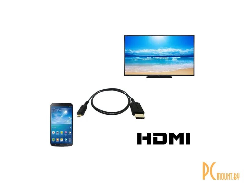 Как смартфон или планшет подключить к телевизору?