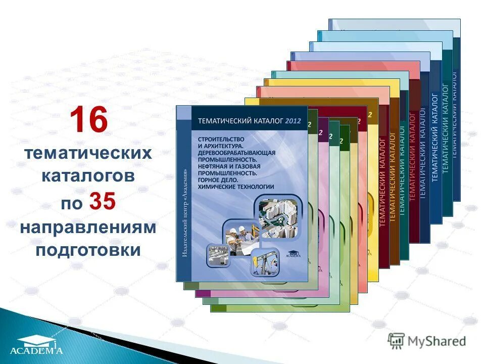 кармашки книжки для лэпбука. сферум платформа образовательная логотип. сферум тематические папки. тематические папки в библиотеке примеры. тематический каталог библиотеки.