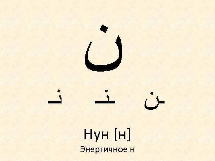 НУН (буква арабского алфавита). Арабский алфавит НУН. Буква НУН В арабском языке. Арабские буквы алфавит в начале в середине.