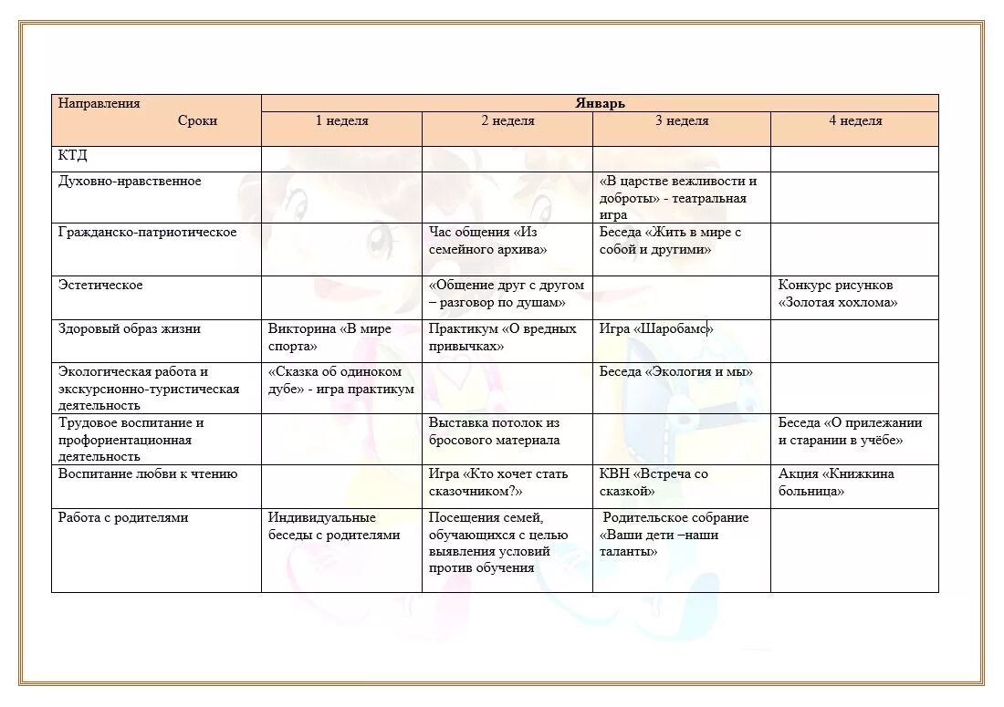 План сетка. Воспитательная план сетка 4 класс по модулям. План сетка воспитательной работы 5 класса. Сетка воспитательных мероприятий в 8 классе. Годовой план классного руководителя.