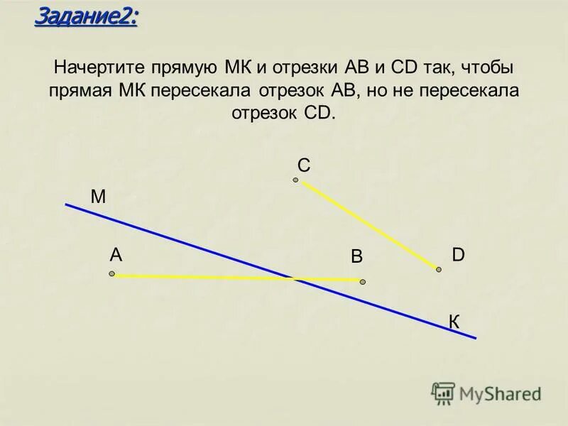 Небольшой отрезок ее жизни. Pryamaya i atrezok. Пересечение прямой и отрезка. Отрезок пересекает прямую. Прямые лучи и отрезки.