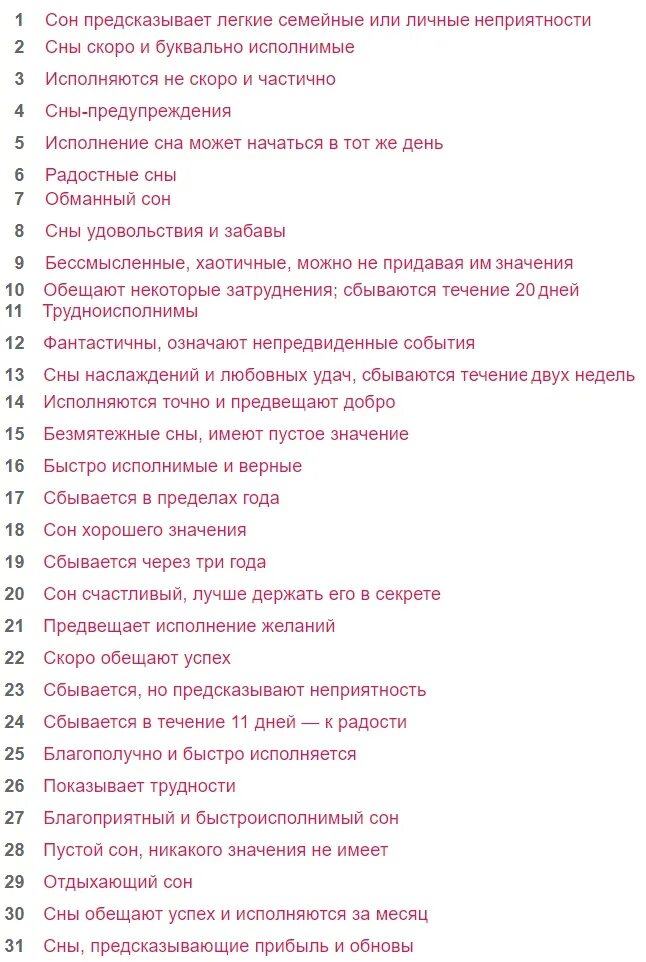 К чему снится парень. Сны по дням месяца. Сонник по числам. Сонник по дням.