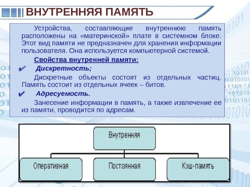 Оперативка 4 мбайт памяти. Внутренняя память компьютера пзу и видеопамять. Свойства внутренней памяти кратко. Основной характеристикой внутренней памяти. Основной характеристикой внутренней памяти.