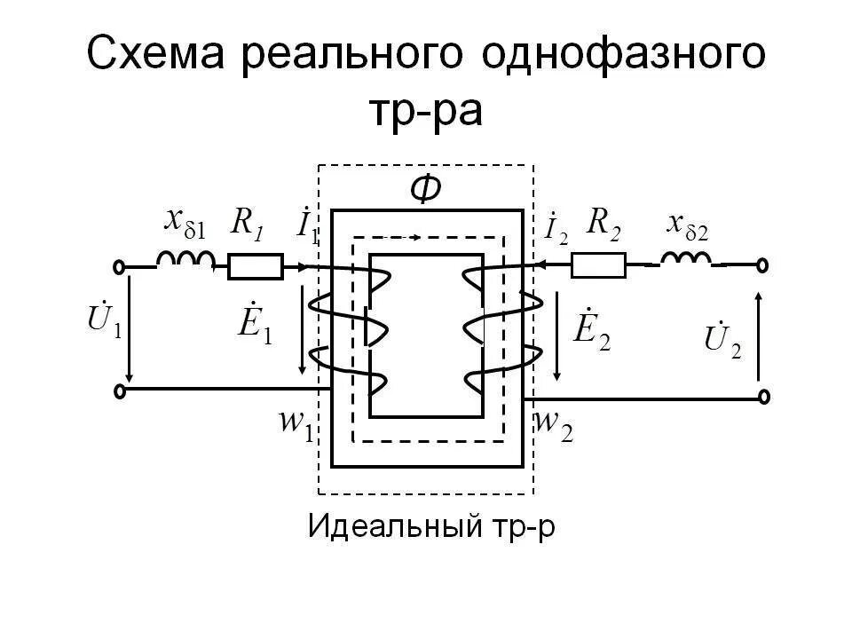 Электрическая схема силового трансформатора. Однофазный двухобмоточный трансформатор схема. Электрическая схема однофазного трансформатора. Схема устройства однофазного двухобмоточного трансформатора. Однофазный трансформатор принцип