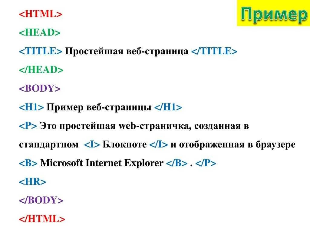 Html пример. Веб страница пример. Образец веб страницы. Пример веб страницы в блокноте.