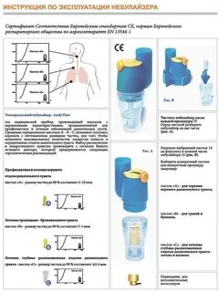Инструкция пользования ингалятором