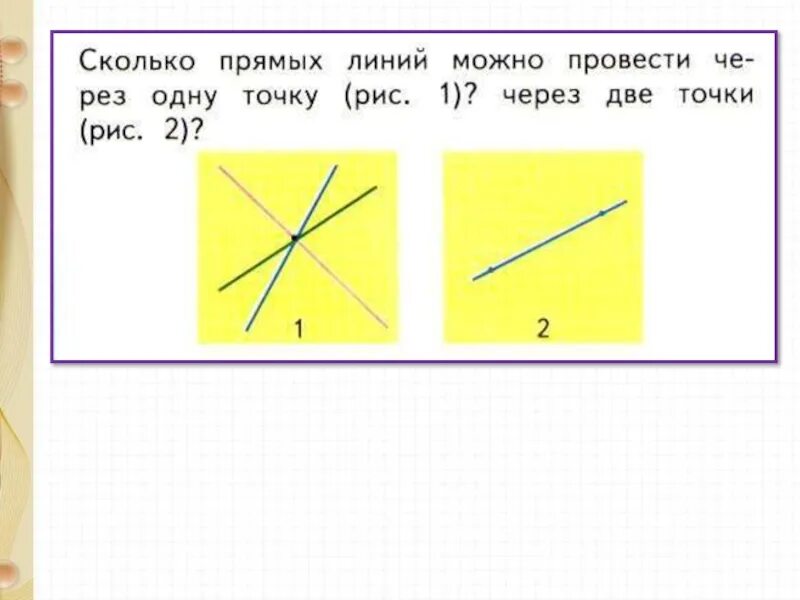 Сколько прямых можно построить через две точки. Сколько прямых линий можно провести через две точки. Сколько линий можно провести через одну точку. Сколько прямых можно провести через одну точку. Прямая линия.