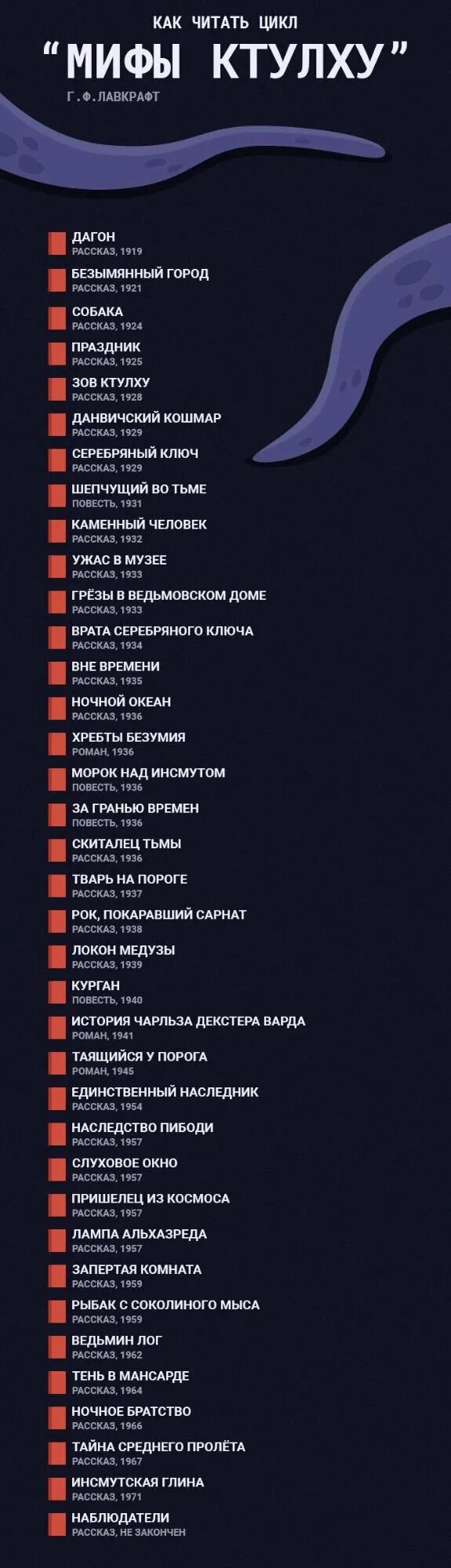 Алиса и заколдованный король кир булычев. Циклы плоского мира терри пратчетт. Книги про исаева штирлица по порядку. Фандорин последовательность книг хронологическом. Порядок чтения терри пратчетта про плоский мир.