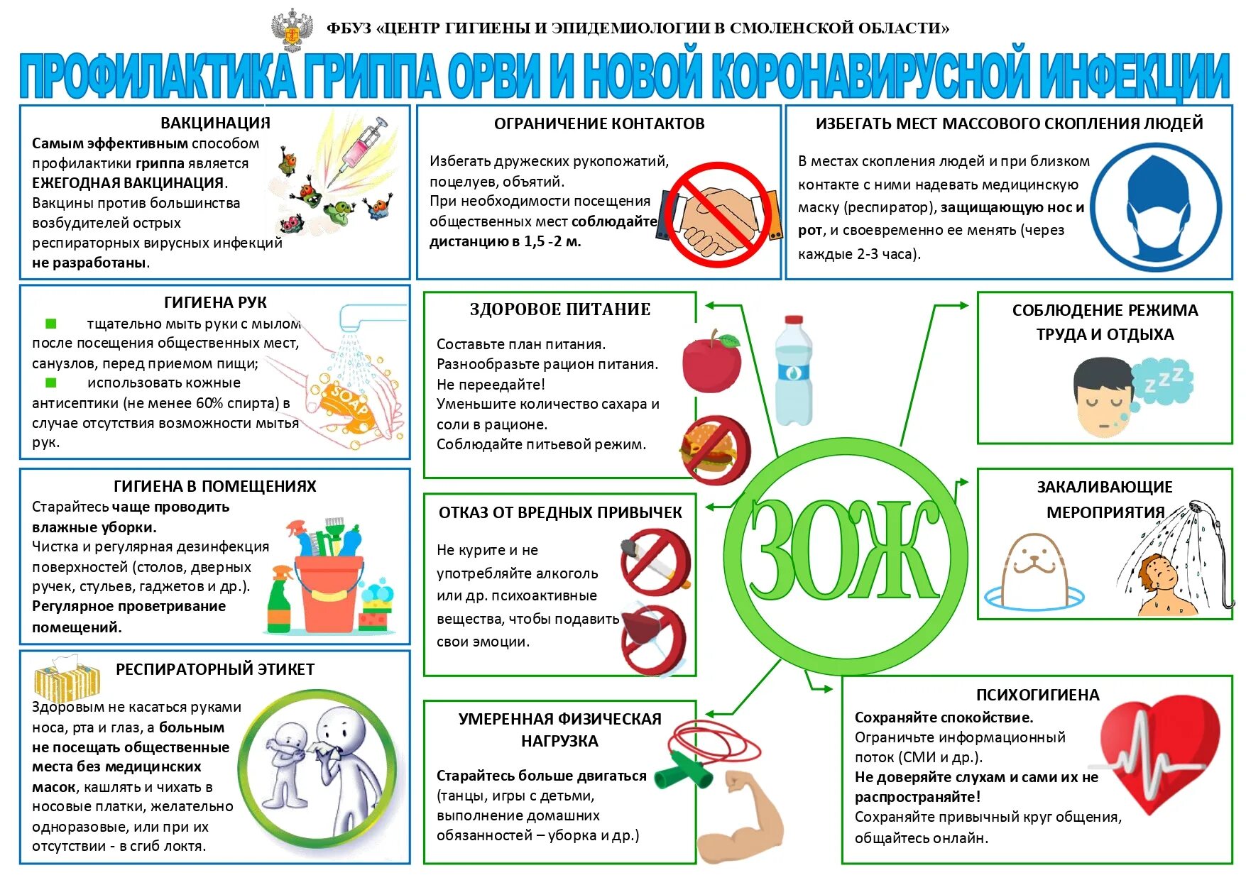Как защититься от простуды