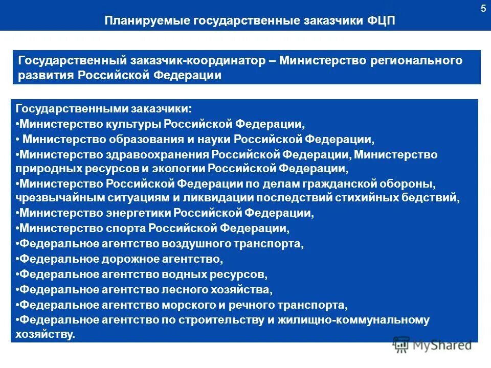 основы государственного управления в сфере энергосбережения. заказчик государственной программы. государственный заказчик координатор это. заказчики государственных программ. заказчики государственных программ.