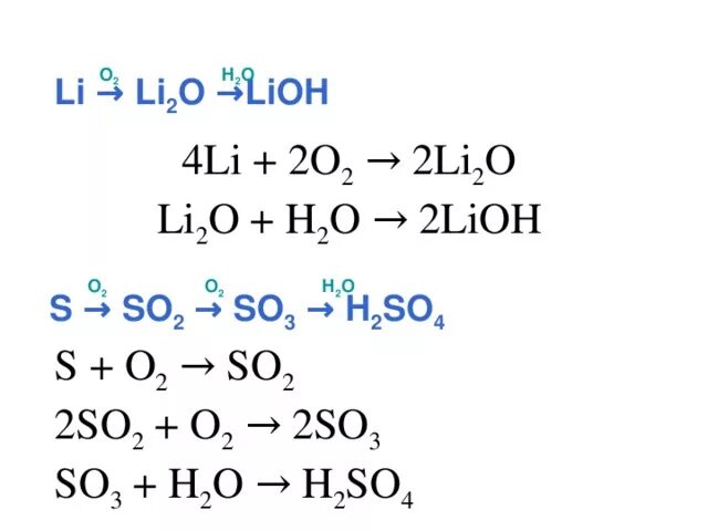 Li lio lioh. LIOH li lio2 цепь превращений. Li Lio LIOH li2co3 co2. LIOH.