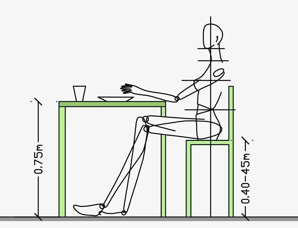 Правильная высота стола. Высота обеденного стола. Стандартная высота стола. Эргономика стола. Стандартная высота рабочего стола.