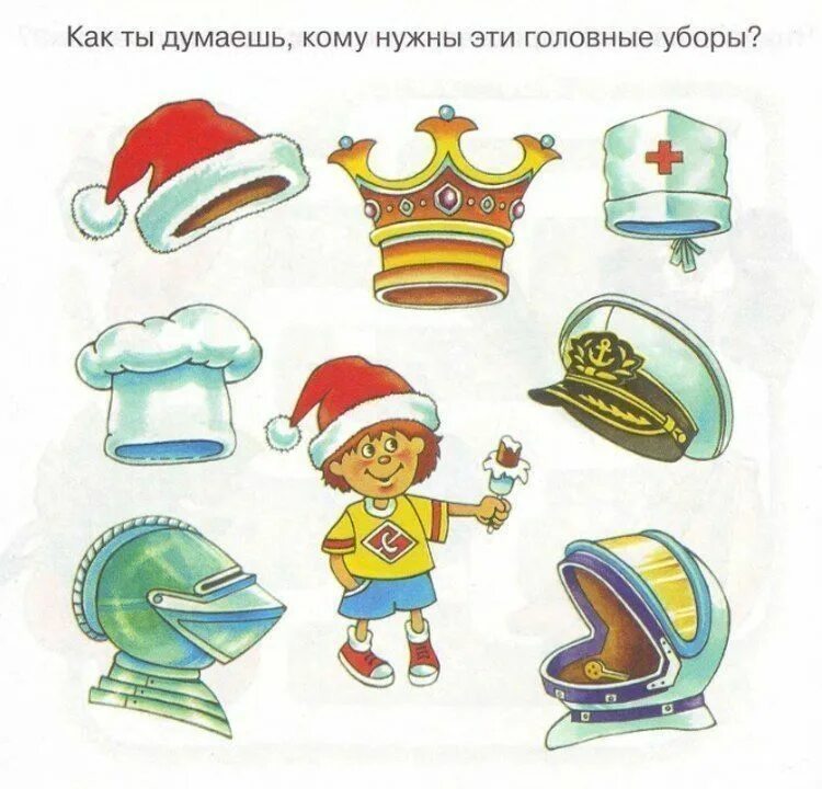 Конспект занятия по теме головные уборы. Сезонные головные уборы. Головные уборы с названием для дошкольников. Задание логопеда по теме головные уборы. Конспект занятия по теме головные уборы.
