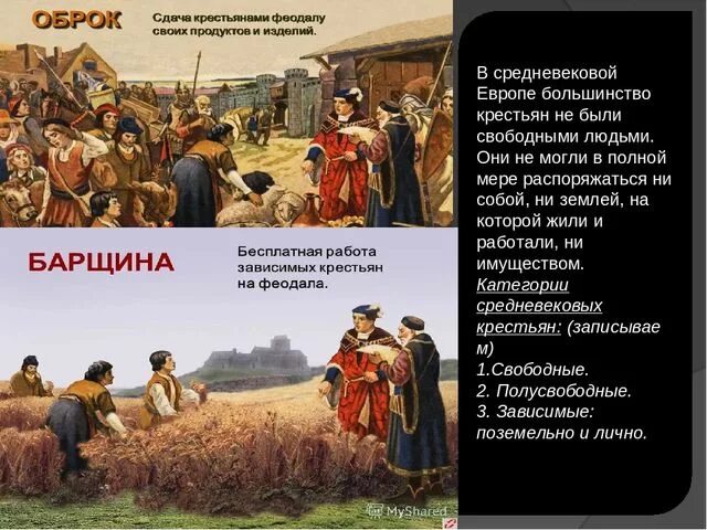 Как часто с крестьян собирали голубиный побор. Феодал и зависимые крестьяне. Положение крестьян в средние века. Положение крестьян в средневековье. Феодалы и крестьяне средневековье.