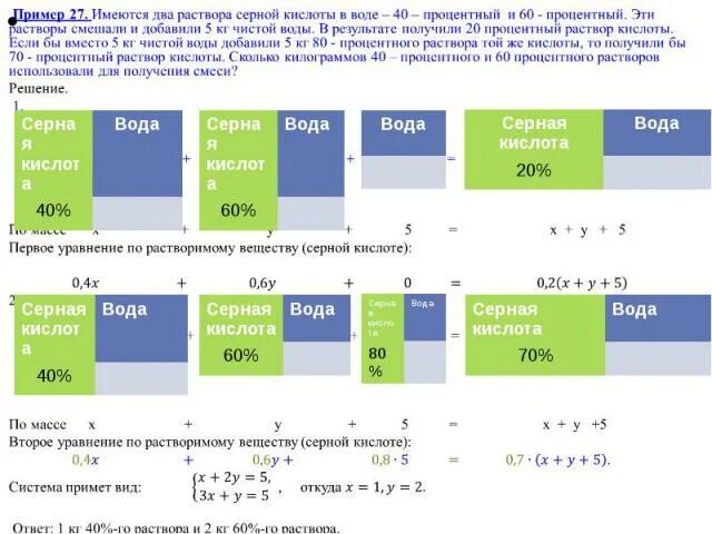Сколько процентов кислоты в воде. Серная кислота 5 процентный раствор. Два раствора вода и кислотам. Серная кислота процент. 0 1 Нормальный раствор серной кислоты.