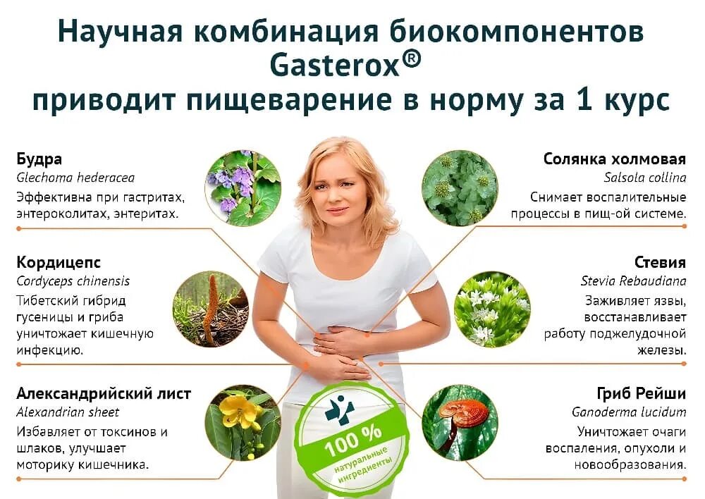 Травы от газообразования в кишечнике. Травы от газообразования в кишечнике. Трава при воспалении кишечника и метеоризме. Травы от газообразования в кишечнике. Чай эвалар желудочно кишечный.