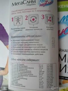 Мегаслим отзывы