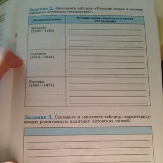 Религиозная политика литовских князей в 13 14
