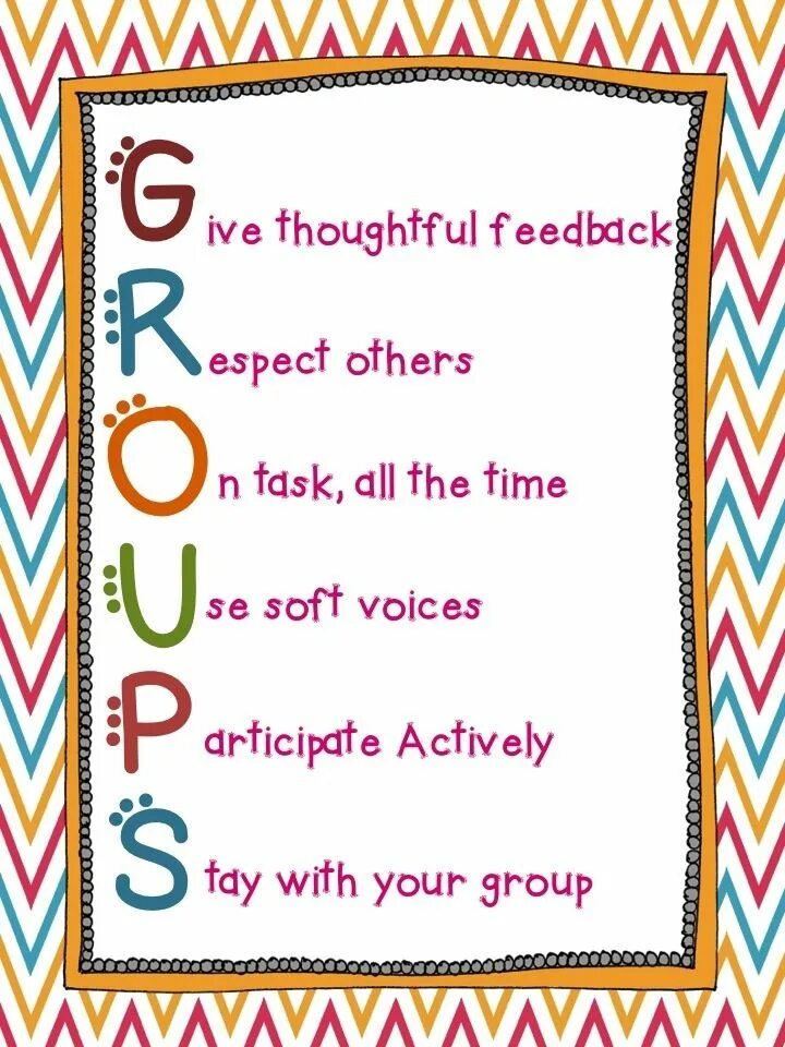 Rules for Lesson. Rules of working in Groups. Group Rules. Group Rules poster.