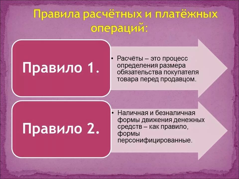 Расчетных операций с покупателем. Расчетно-кассовые операции виды. Расчетные операции. Расчетные операции примеры. Расчетные операции банков.