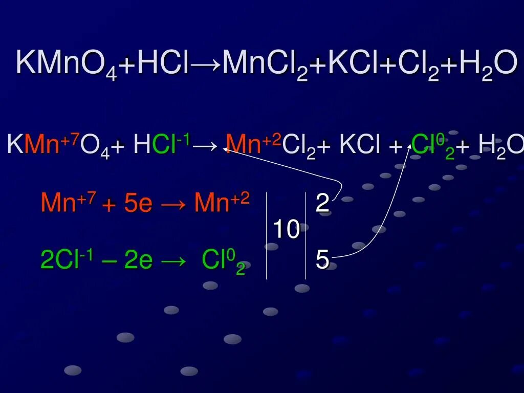 HCL + kmno4 KCL mncl2 cl2 + h20. Kmno4 HCL mncl2 cl2 KCL. H2o ОВР. Kmno4 HCL mncl2 cl2 KCL.. Kmno4 HCL mncl2 cl2 KCL. H2o электронный баланс.