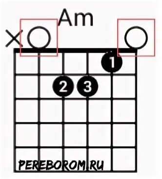 Обычные аккорды