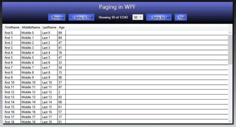 Wpf triggers
