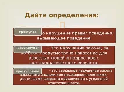 Проступок это простыми словами