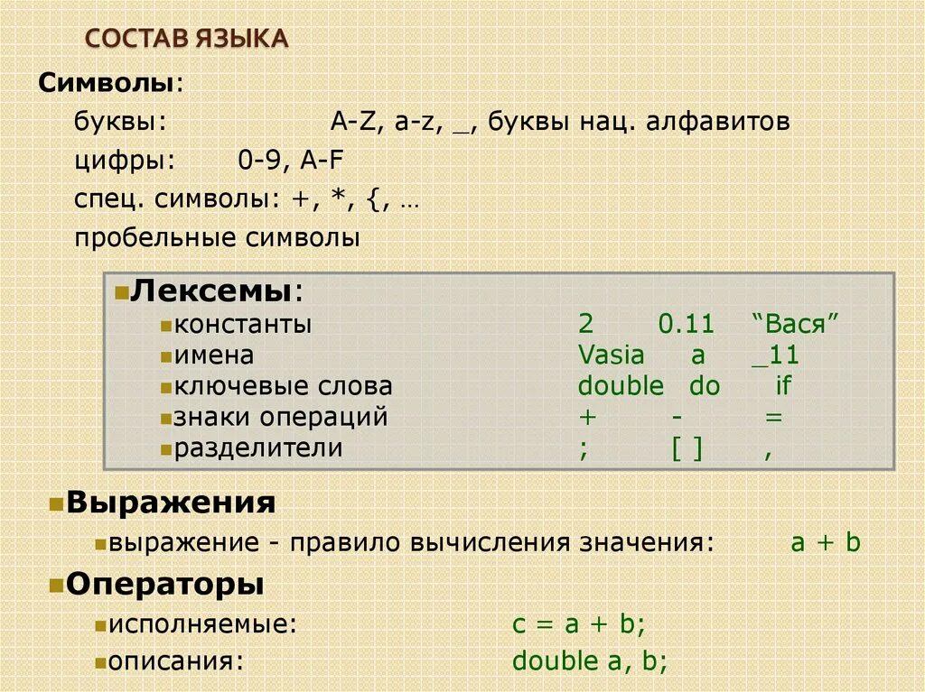 Лексемы в си. Лексемы языка с++. Лексемы в программировании примеры. Что такое лексема в языке программирования?.