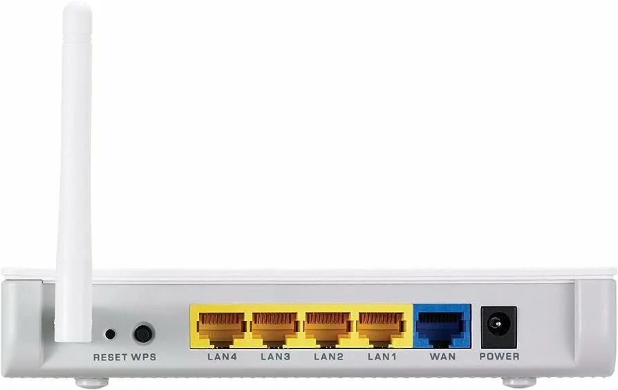 Роутер с lan 1000. Zyxel n300. zyxel порт wan. порты wan/lan 1000 мбит/с.. lan/wan wifi роутер.
