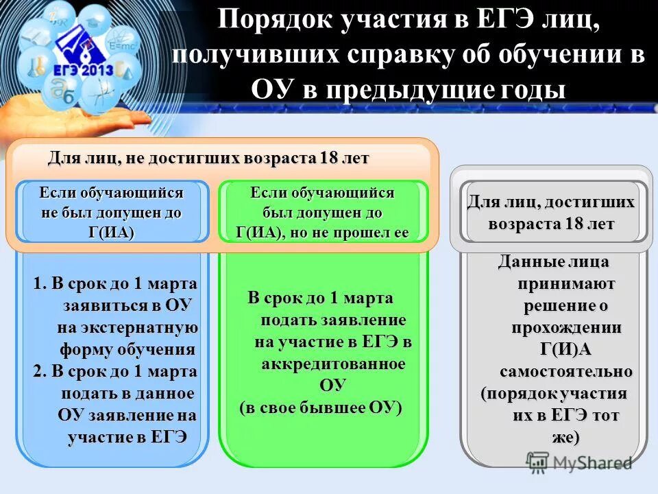 приложение егэ русский язык