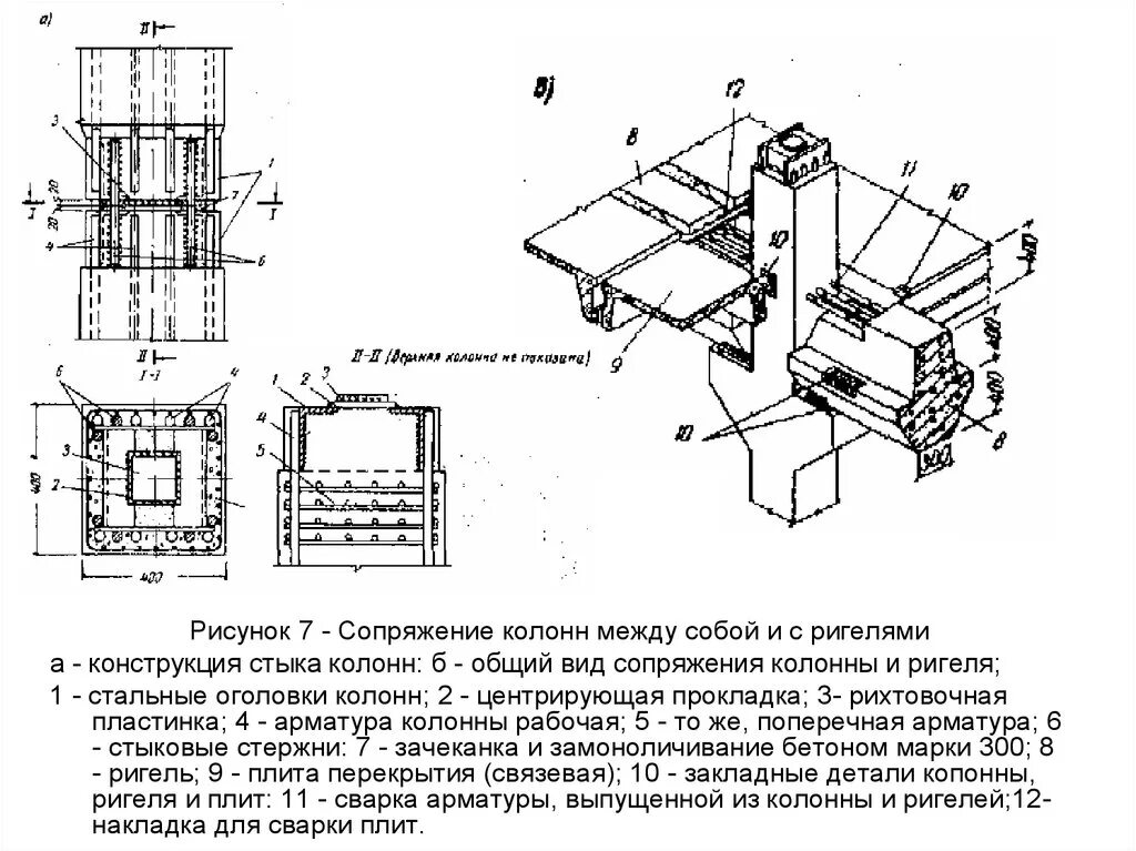 Стыки колонн со стальными оголовками. Стыки колонн со стальными оголовниками. Замоноличивание узлов сопряжения колонн. Рамный узел сопряжения балки с колонной.