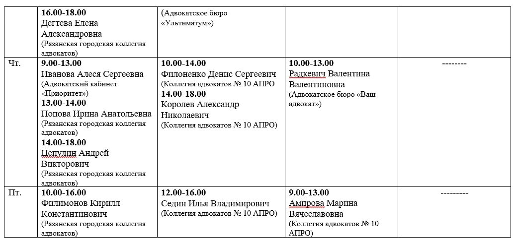 организационные формы адвокатских образований. формы адвокатских образований таблица. формы адвокатской деятельности. сходство коллегии адвокатов и адвокатского бюро. сходство коллегии адвокатов и адвокатского бюро.
