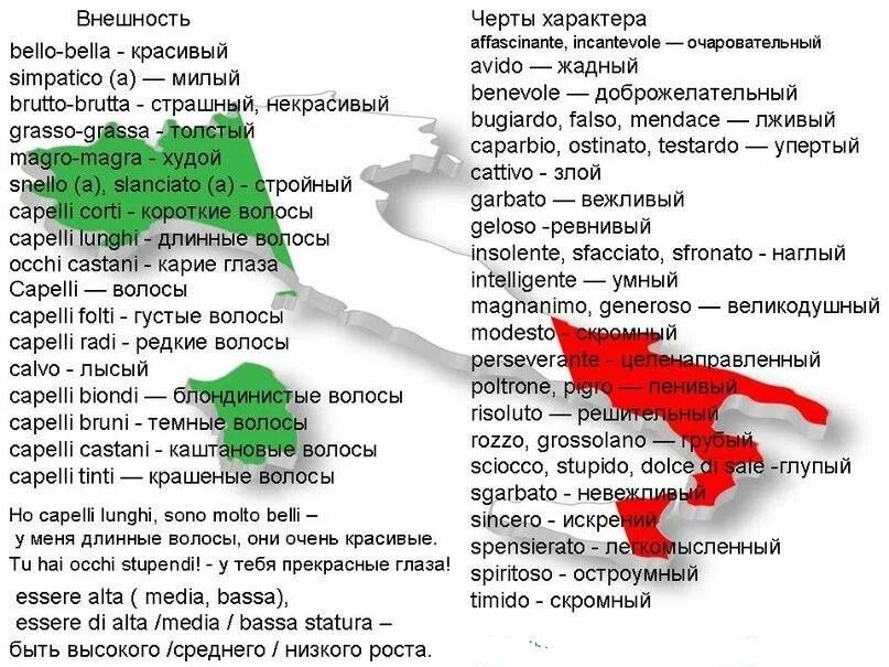 Красивый перевод на итальянский. Фразы на итальянском. Фразы на итальянском языке красивые. Описание внешности на итальянском языке. Красивые итальянские слова.