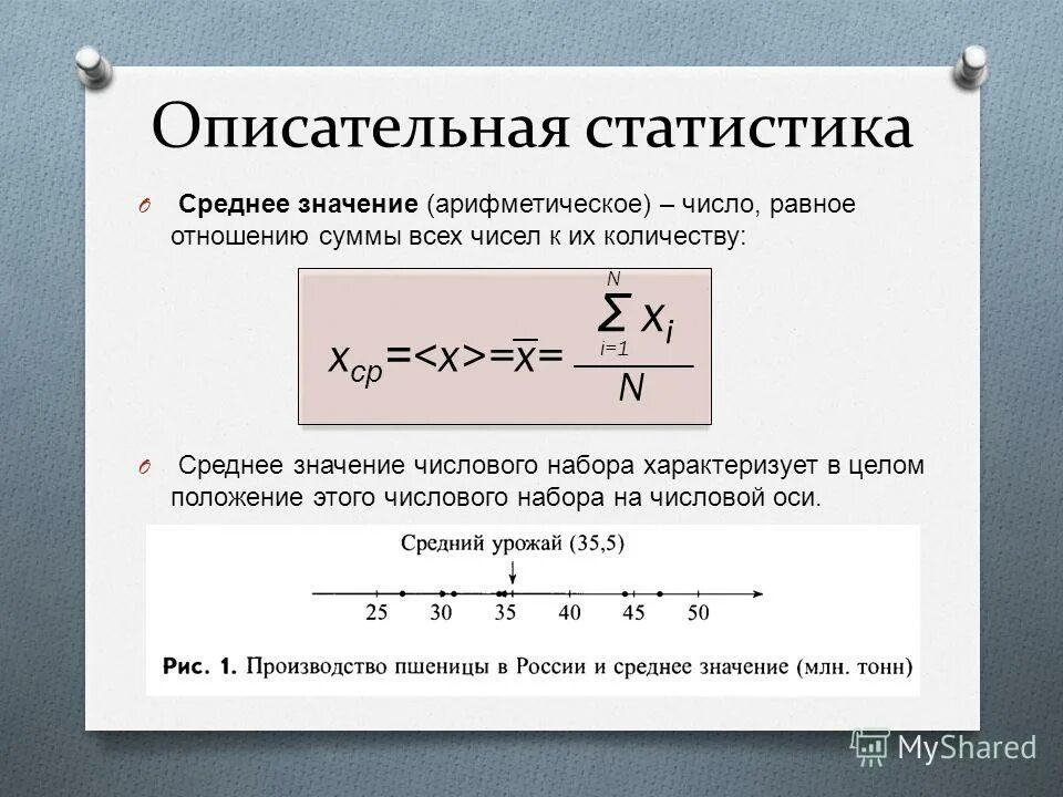 Вероятность и статистика 7 тенденция