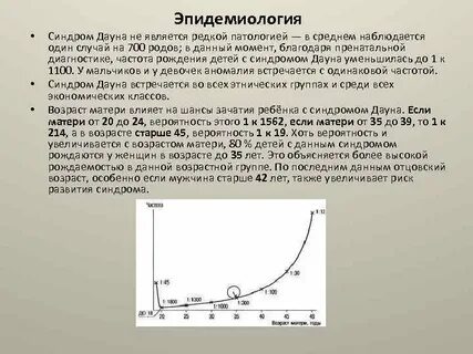 Частота рождения девочек