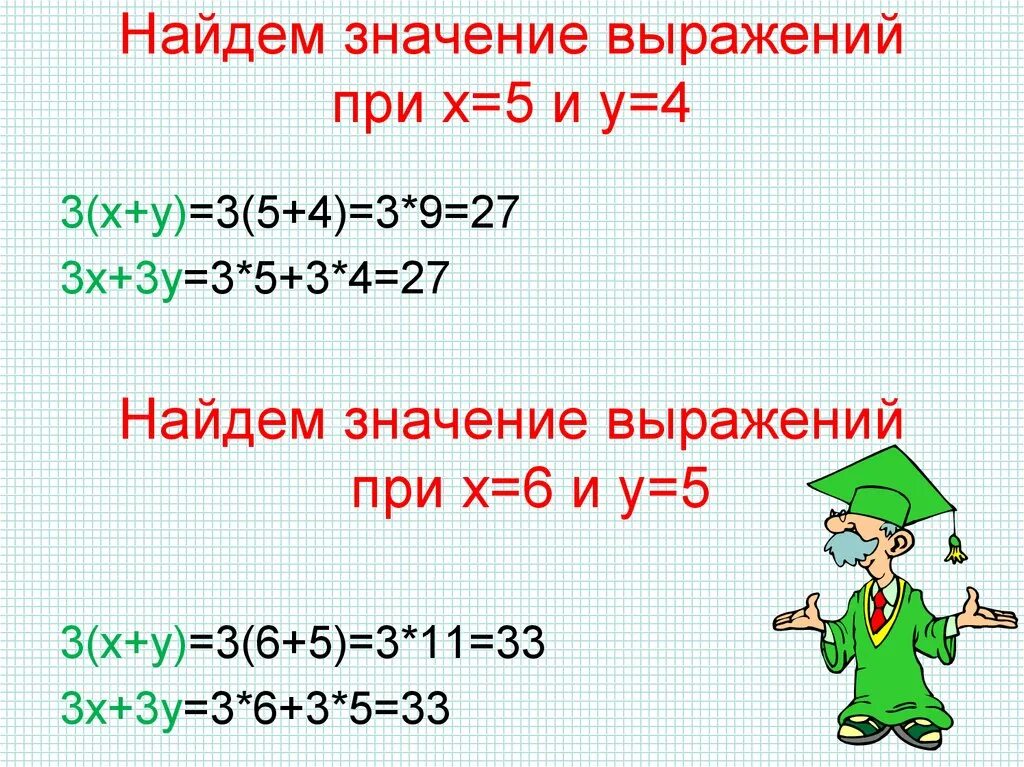 Найдите значение выражения при b 0. Найди значение выражения при. Значение выражения. Как найти значение выражения. Найди значение выражения прих.