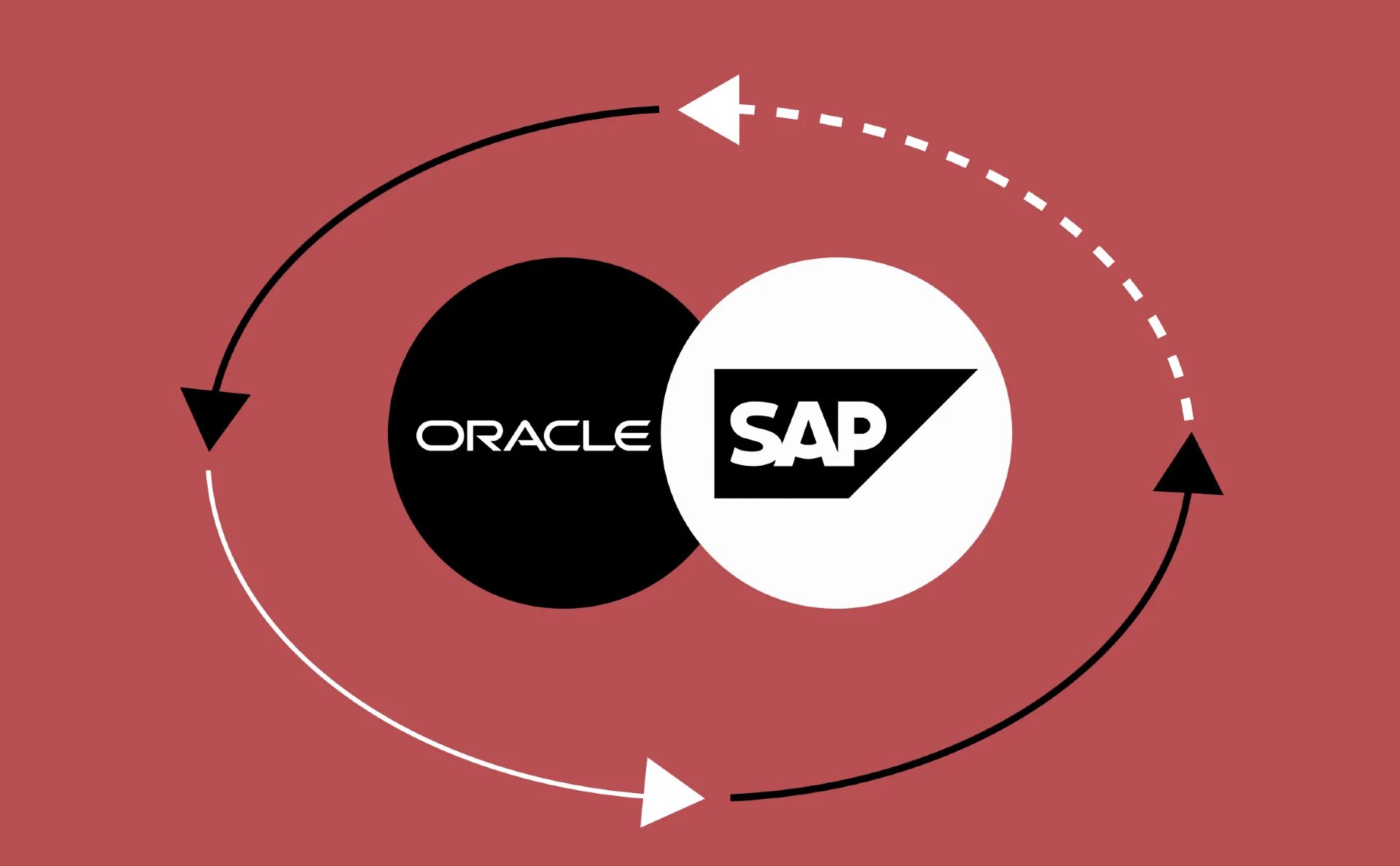 Уход sap. Уход sap