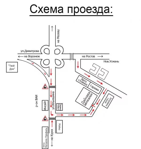 Карта проезда сделать. Схема поезда. Схема проезда. Схема проезда пример. Рисуем схему проезда.