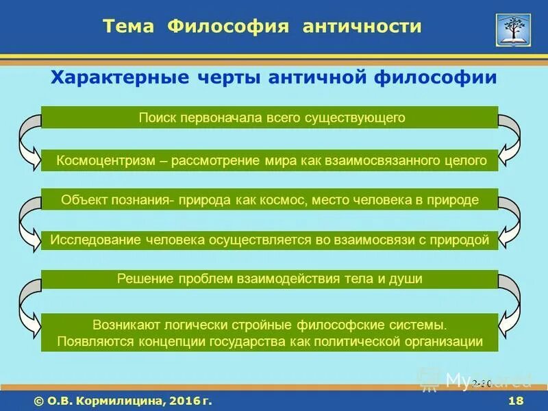 осоости античной философии. эллинистический период специфика философии. характерные черты философии античности. характерные черты древней философии. характерные черты древней философии.