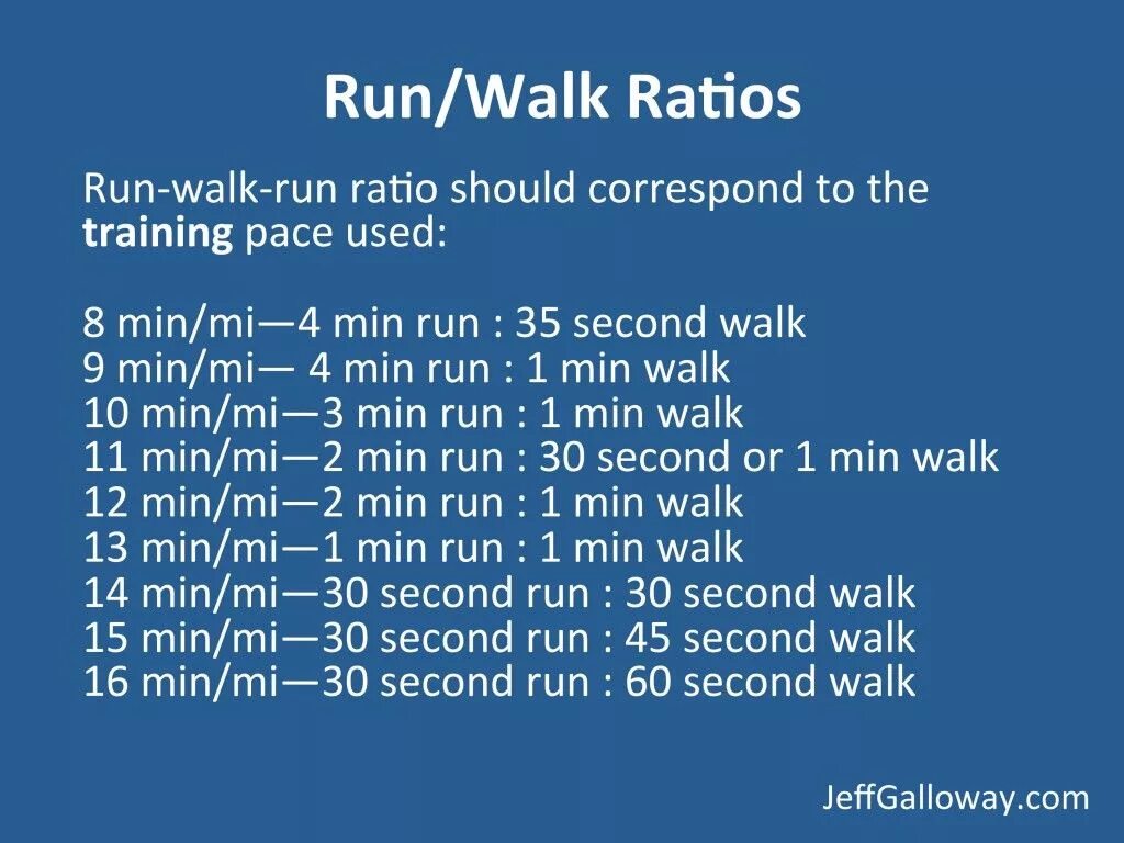 Walk in the park идиома. Walk перевести. Как будет идти по английскому. Умная трость we walk. Переводчик walk.